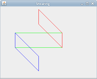 Shearing