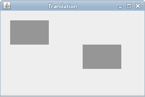 Translation