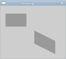 Shearing operation