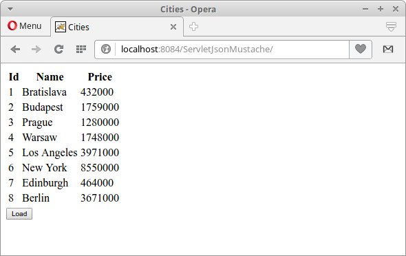 Rendering JSON data from Servlet with Mustache